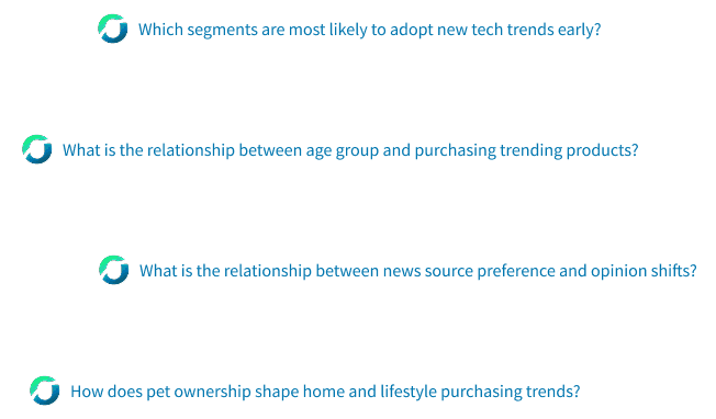 Solutions hero visualization
