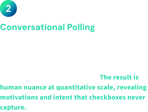 Conversational polling content