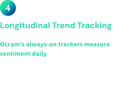 Longitudinal trend tracking content