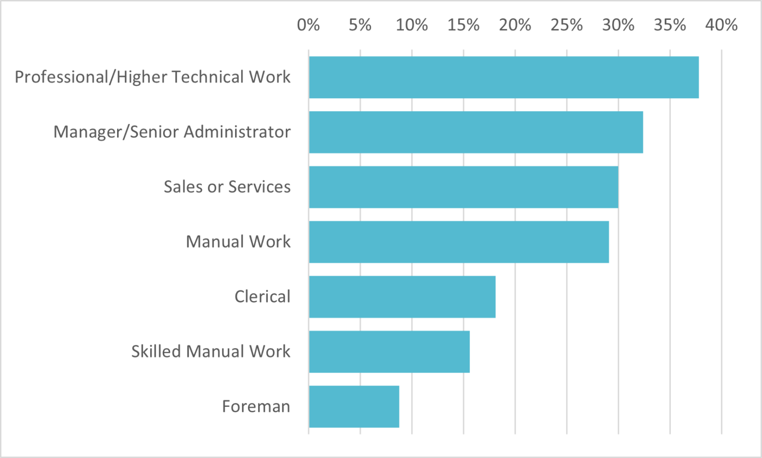 When Banks Go Bust Exploring the Effects of Recent Bank Collapses